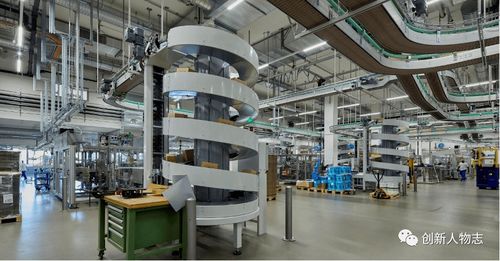 用金融的思維,做巧克力