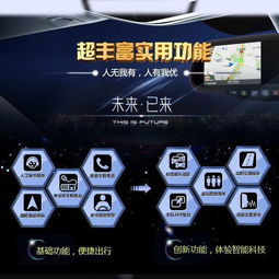 車翼達 0元 體驗車聯網,愛駕火熱升級