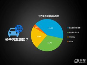 音頻 內容需求多樣化,網絡電臺漸熱
