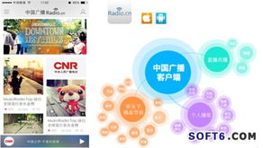 中國廣播客戶端全新改版上線