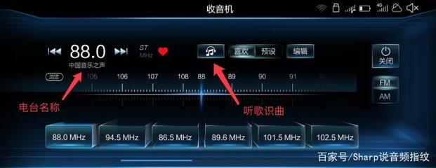 ACRCloud與中國一汽合作,在奔騰和紅旗上打造智能廣播電臺